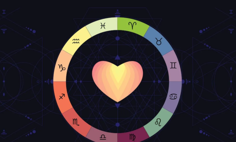 Aşk ve Burçlar En Uyumlu ve En Zor Çiftler